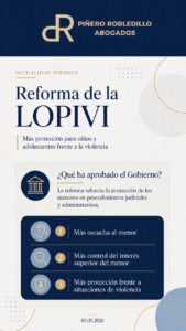 Infografía sobre la reforma de la LOPIVI y la protección de niños y adolescentes frente a la violencia